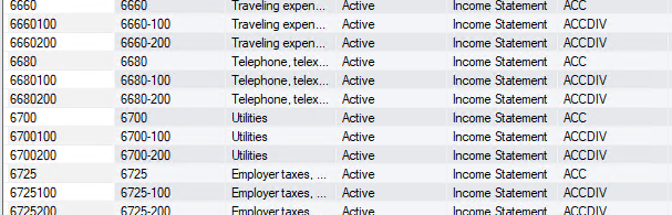 General Ledger Security in Sage 300