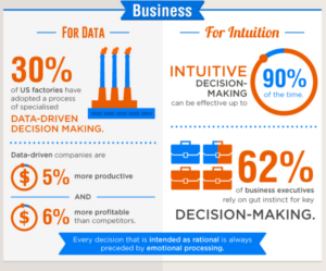 Business intelligence software